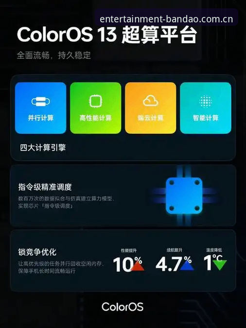 半岛体育平台2024全面升级深度解析：从注册到流畅体验的完整指南